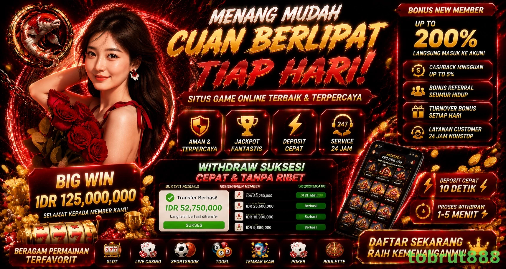 tobrut888 Tutorial Pemain