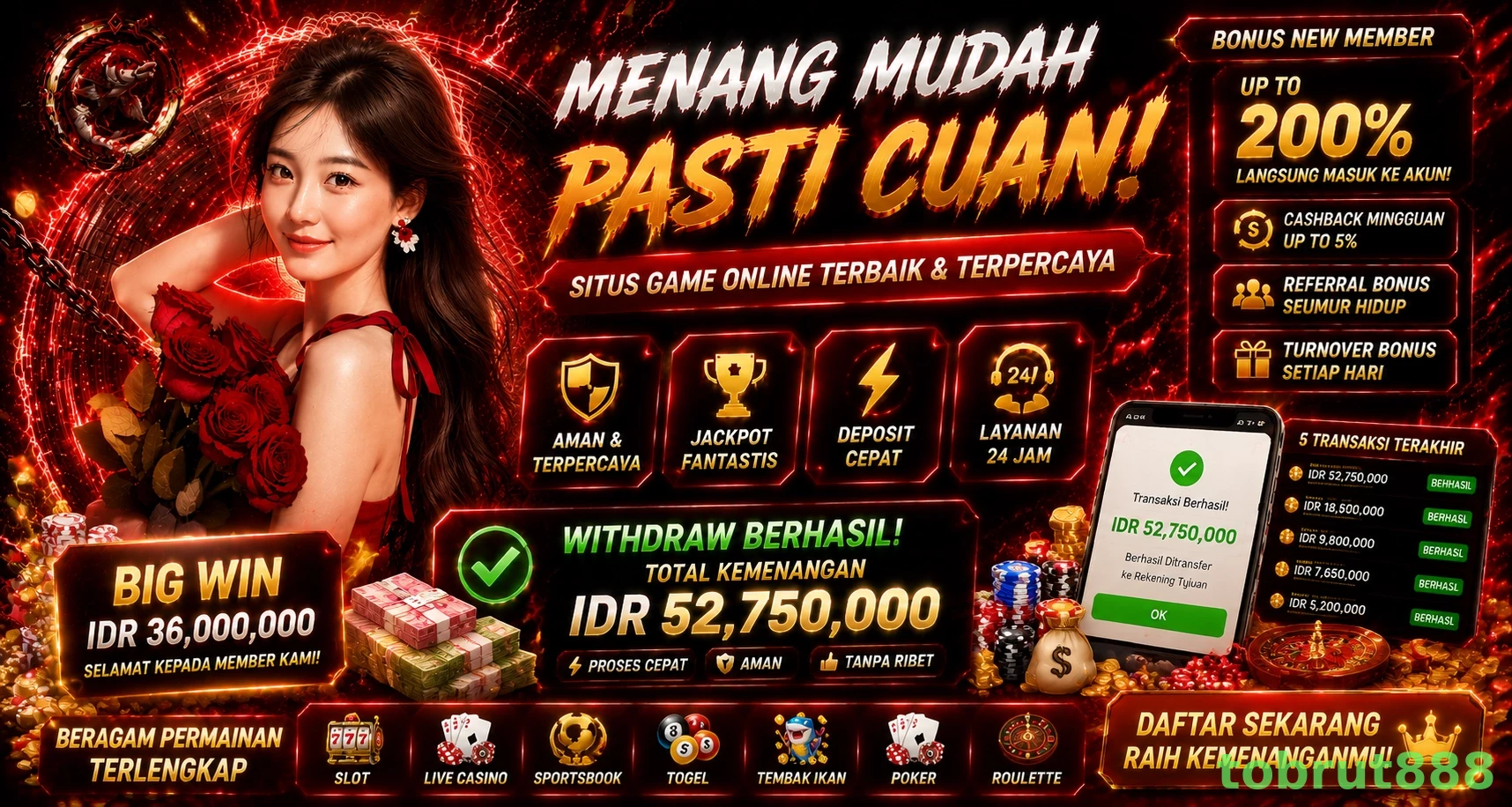 Keamanan Transaksi di tobrut888 yang Perlu Diketahui