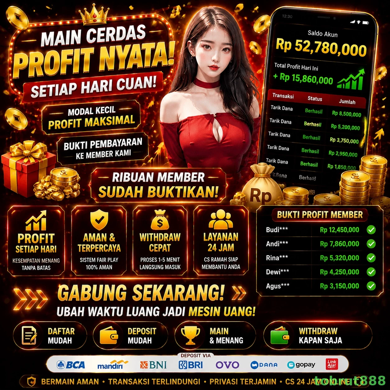 tobrut888 Dukungan Pelanggan